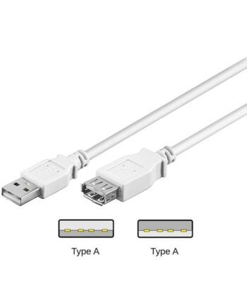 Pro USB-A <-> USB-A - 1.8m - Hvid