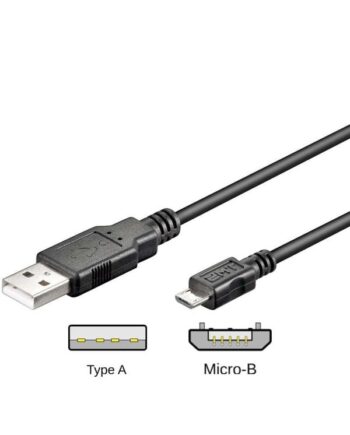Pro USB-A <-> USB Micro-B - 0.3m - Sort